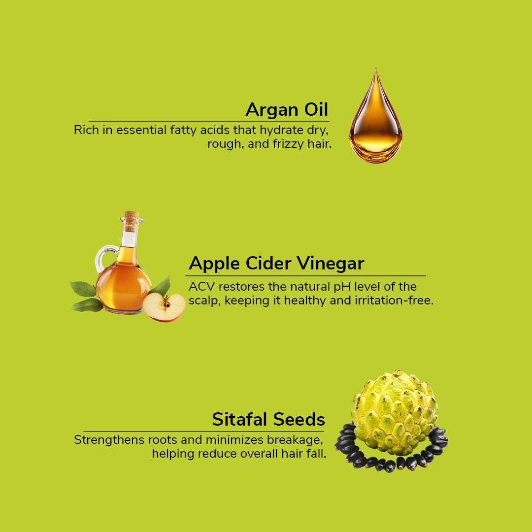 Promotional graphic about Argan Oil, Apple Cider Vinegar, and Sitaful Seeds with images and text on a green background.