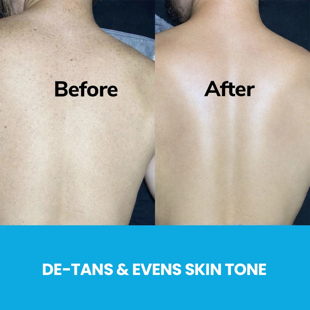 FreshLuxe Aqua Essence Shower Gel | Deep Hydration & All-Day Freshness | 200 ml | 400 ml