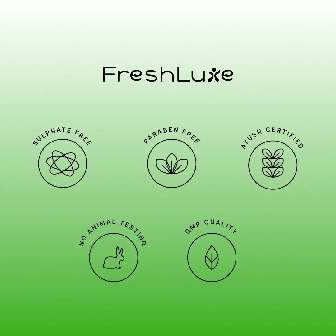 FreshLuxe Rain Forest Body Wash | Paraben & SLS Free | Rain Bath Scent | 200 ml | 400 ml