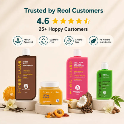 FreshLuxe Detan Combo | AYUSH-Approved | Shea Butter, Dead Sea Mud, Vitamin C &amp; Lactic Acid | Body Lotion, Shower Gel &amp; Scrub.