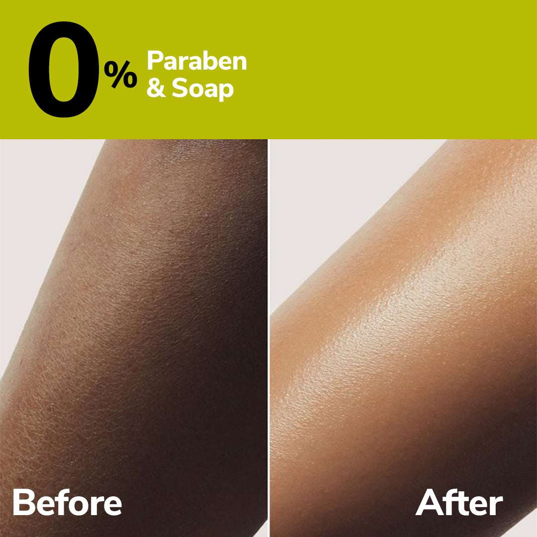 Before and after comparison of skin with 0% paraben and soap, showing a smooth texture.