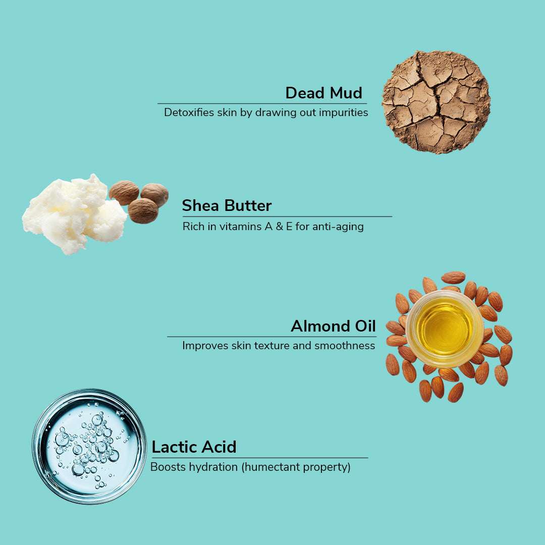 Skincare ingredients including dead mud, shea butter, almond oil, and lactic acid on a teal background.
