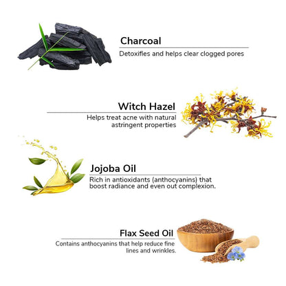 Illustration of charcoal, witch hazel, jojoba oil, and flax seed oil with their benefits on a white background.