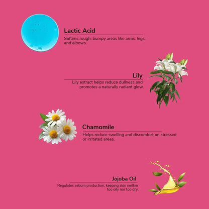 Dry Skin Combo – Deep Hydration &amp; Nourishing Care Kit