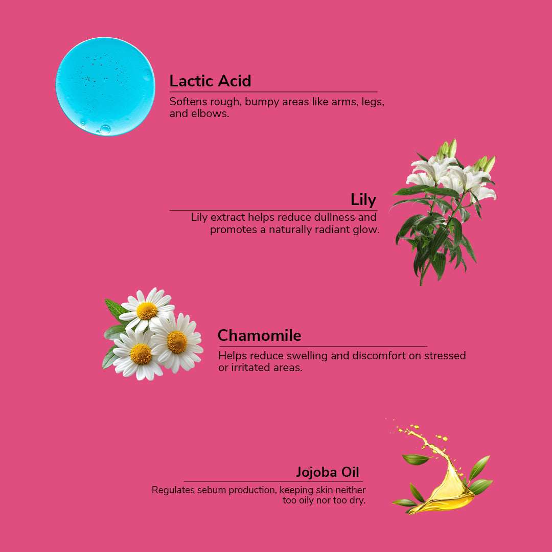 Product ingredients with images and descriptions on a pink background