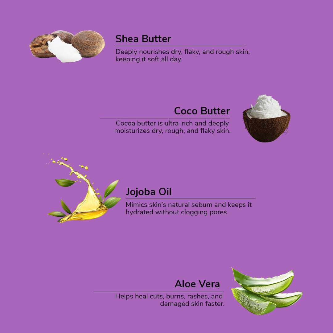 Shea butter, cocoa butter, jojoba oil, and aloe vera with descriptions on a purple background