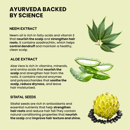 Botanic Balance Anti-Dandruff Shampoo – Natural Dandruff Fighter with Sitafal Extract | 100 ml | 200 ml