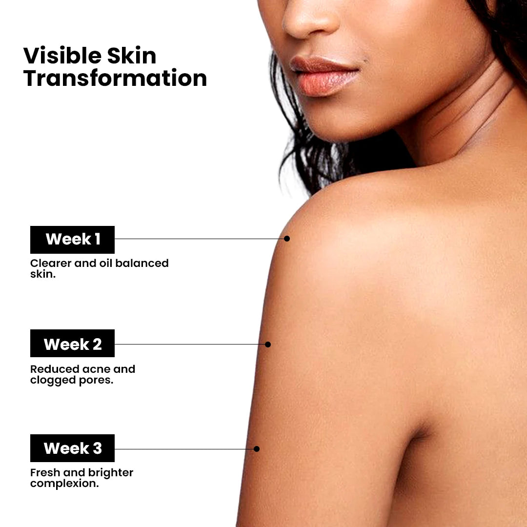 Green Tea Matcha Face &amp; body Scrub | Vitamin C &amp; Lactic Acid for Detan, Uneven Skin Tone &amp; Skin Purification | 200gm