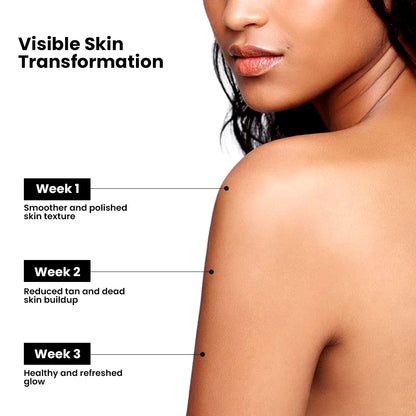 FreshLuxe Coffee Face &amp; Body Scrub |  Deep Exfoliation, Removes Dead Skin &amp; Boosts Glow | 140g