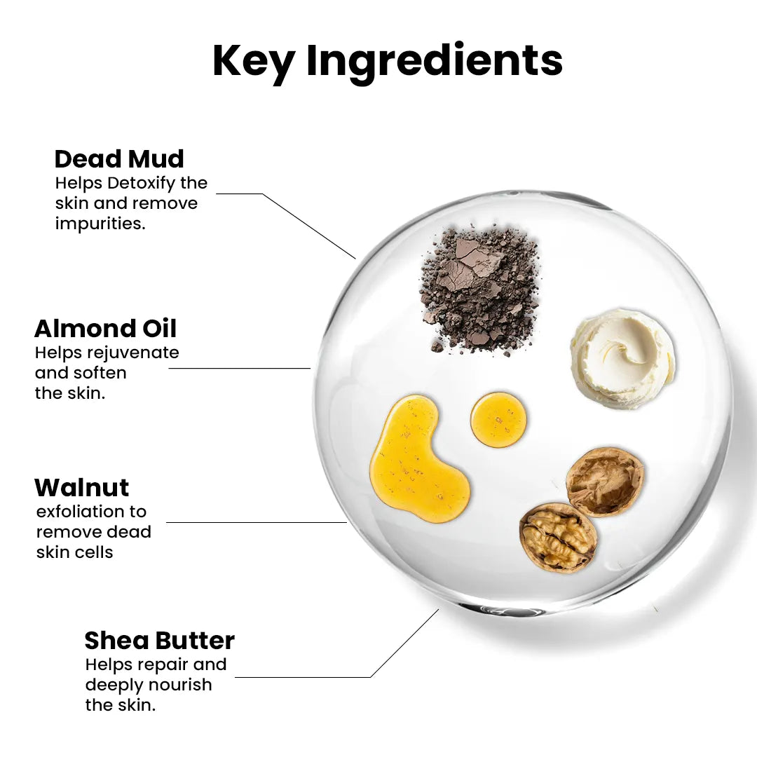 Dead Sea Mud Face &amp; Body Scrub | Lactic Acid for Detan, Exfoliation &amp; Skin Brightening | 200gm