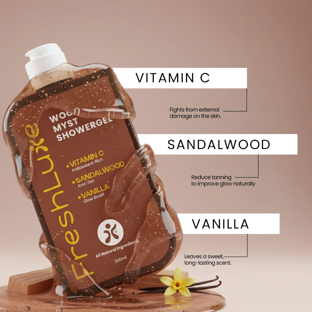 FreshLuxe Wood Myst Body Wash | Reduces Uneven Skin Tone &amp; Dullness | Vanilla Scent | 200 ml | 400 ml