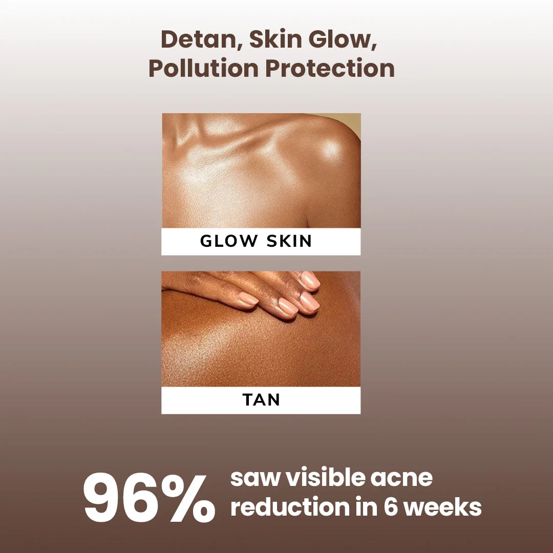 FreshLuxe Wood Myst Body Wash | Reduces Uneven Skin Tone &amp; Dullness | Vanilla Scent | 200 ml | 400 ml