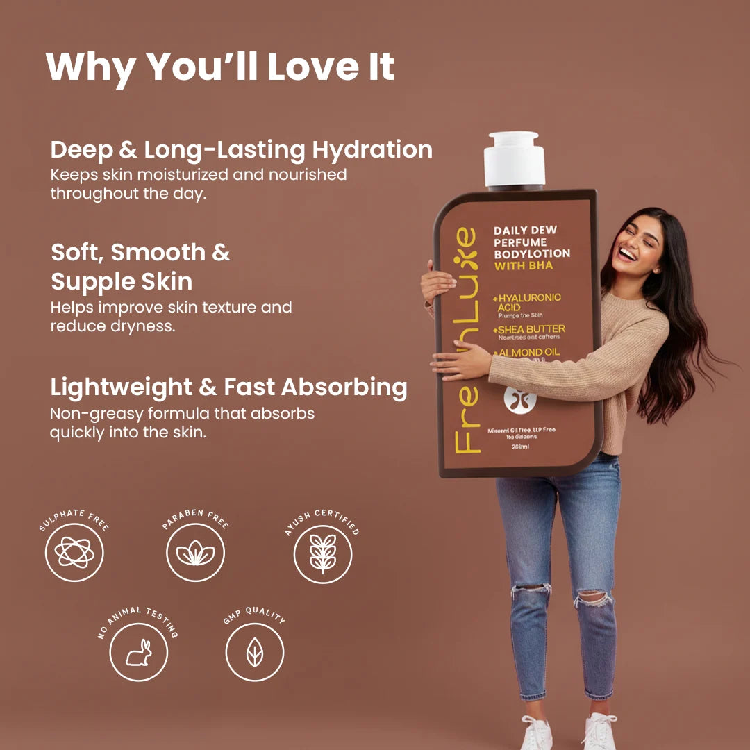 FreshLuxe Daily Dew Perfume Body Lotion with Shea Butter, Cocoa Butter &amp; Hyaluronic Acid | Niacinamide, Caffeine &amp; Salicylic Acid | Deep Moisturizing Brightening Body Lotion for Dry Skin | Long-Lasting Fragrance | Men &amp; Women | 200ml